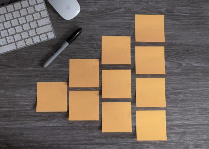 Post its arranged